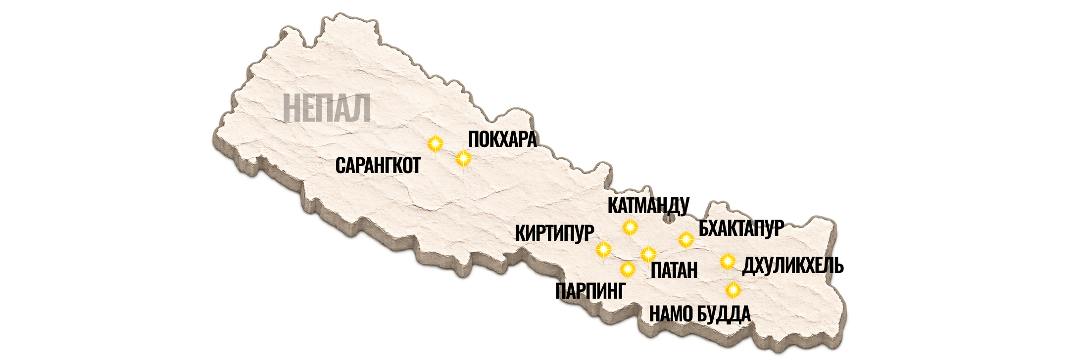 Карта - Непал: от древних городов Катманду до озера Фева и Гималаев